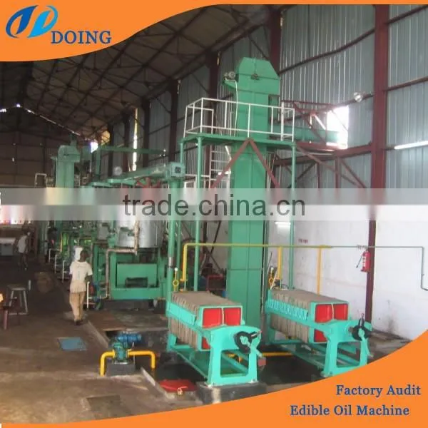 Fresh Palm Fruit Bunch to Oil Machinery | Palm Oil Press Machine photo-3
