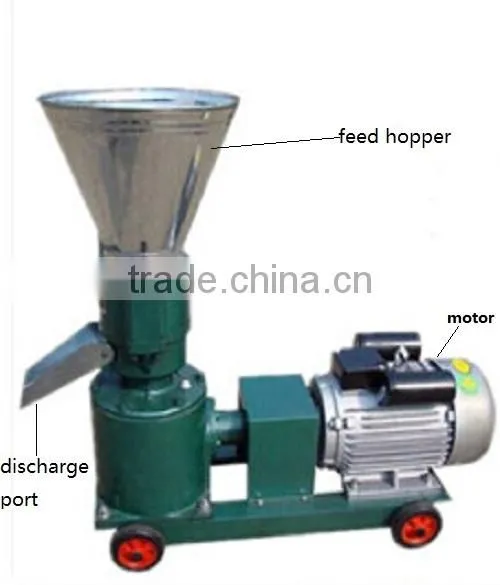 High Quality Poultry Feed Flat Die Pellet Mill Machine for Sale photo-2