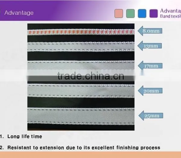 [SungChang Industry] Coated Wire Rope / Fiber Rope photo-6