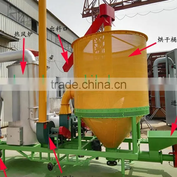 Speed Increased Exponentially Less Grind Low Temperature Circulating Small Grain Dryer for Sale photo-6