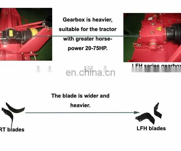 Europe Brand CE Approved Hobby Farm Tolls Tractor Used Rotary Hoe photo-5