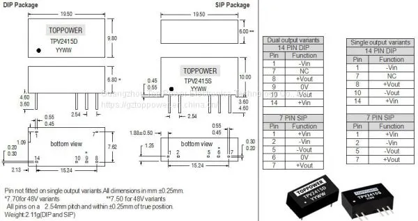 Серия преобразователей питания DC/DC TPV 24В и 48В photo-2