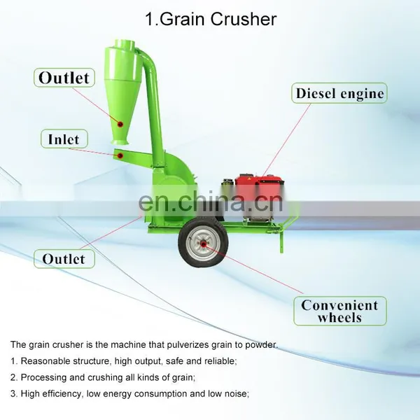 Machine Manufacturers Philippine Floating Fish Food Feed Pellets Machine photo-3