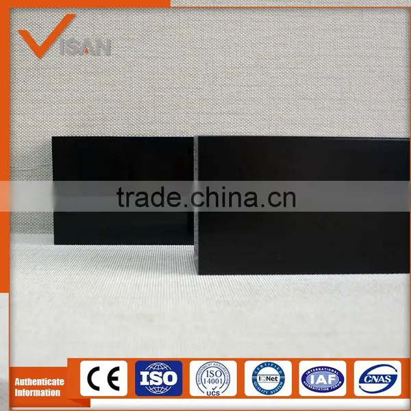 Anodized Aluminium Price per Kg photo-3