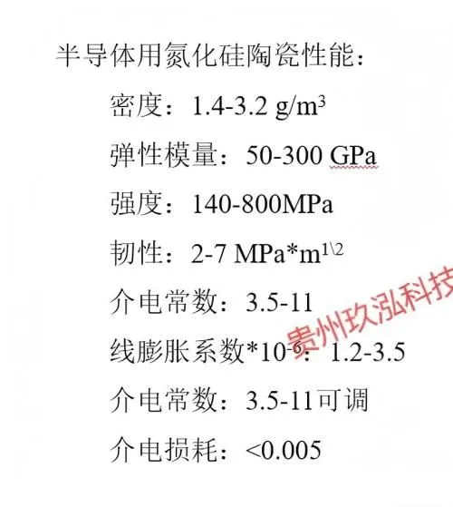 Composite Silicon Nitride, Wave-transparent (or Electromagnetic Wave-transparent), Metallurgy, Ceramic Crucible photo-2