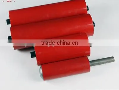 Gold Supplier Flexible Rich Return Idler Manufacturer photo-6