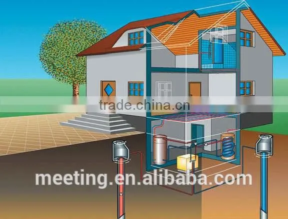 MEETING Heat Pump for Heating & Hot Water 36 to 84kw Geothermal Heat Pump photo-5