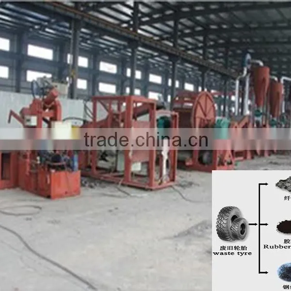 Hot Sale Rubber Powder With Diposal Tyre Retreading Machine Cost photo-2
