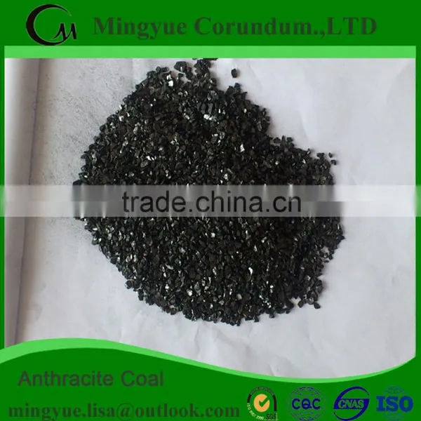 Low S Anthracite Coal Recarburizer/ Carbon Raiser photo-5