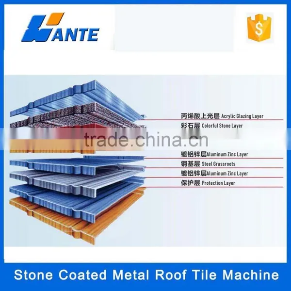 Best Price Colorful Stone Coated Metal Roofing Tiles With Best Price,roof Tile photo-6