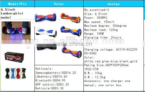 2016 Hot Sale Electric Scooter PCBA photo-4
