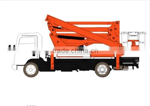 Vehicle Mounted Mobile Elevator/ Truck Mounted Boom Lift photo-2
