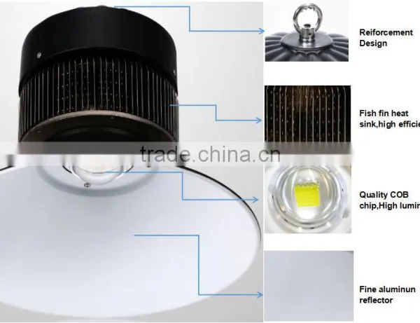 Black Aluminum Industrial 100w High Bay LED Fixture for Supermarket and Retail photo-3