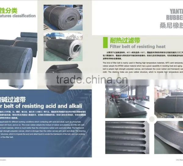Rubber Filter Belt for Vacuum Belt Filter photo-2