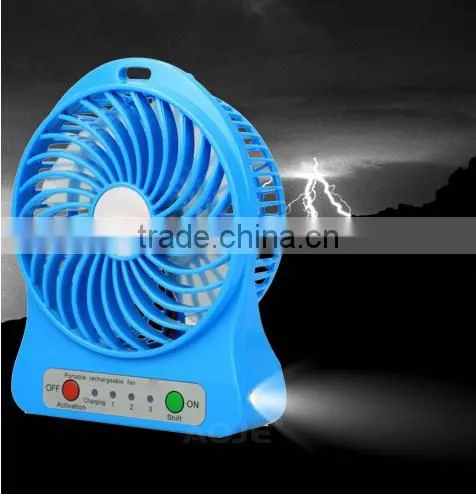 Hot! Best Gift Emergency Portable Electrical Mini Usb Fan Strong Wind Cute Micro Usb Fan, Rechargeble Safe Mini Fan photo-5