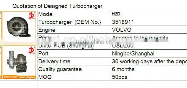 H2D Turbocharger 3518911 Turbolader photo-3