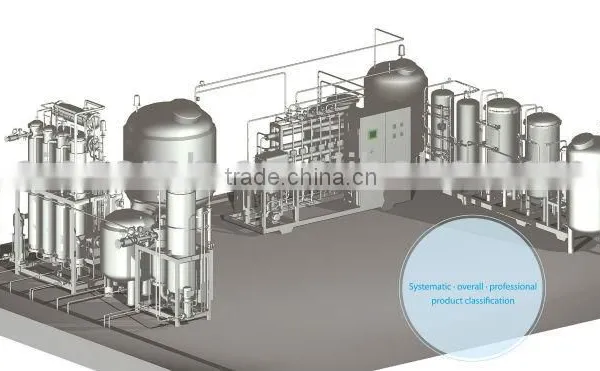 Complete Water System
