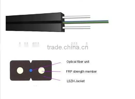 Factory Price Indoor 2 Core FTTH Fiber Cable,fiber Optical Indoor 1core/2core Cable photo-2