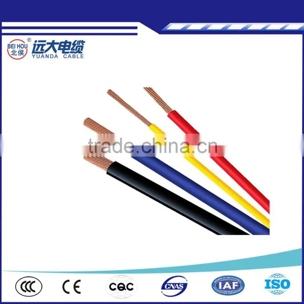 Suitable for 450/750 V Power Equipment, Electrical Appliances, Instruments and Equipment With Wire and Cable photo-3