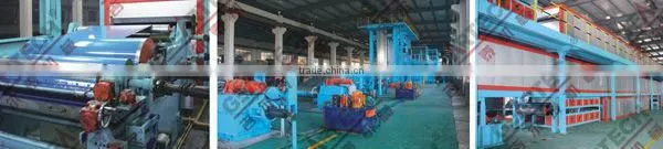 Steel/Iron Coil Color Coating Painting Machine Production Line photo-2
