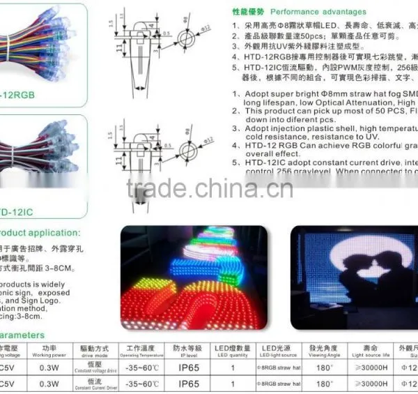 Edge Lit Constant Current LED Module 0.3W Led Pixel Light photo-5