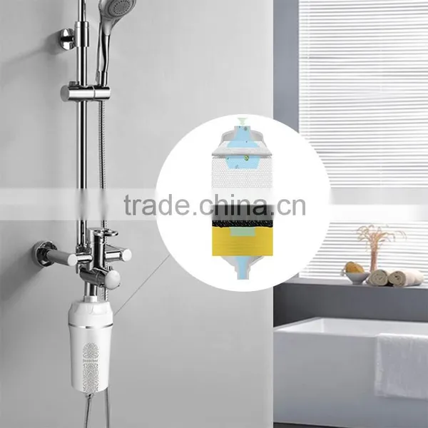 Wholesale Colorful ABS Finish Shower Filter photo-4