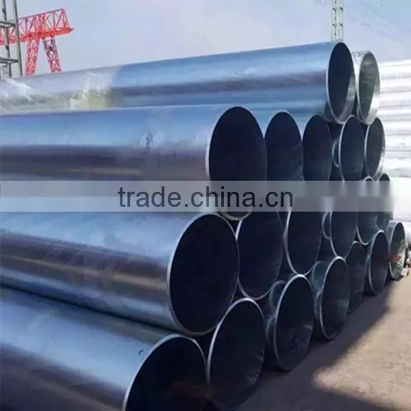 100x100 Galvanized Square Tubing photo-4