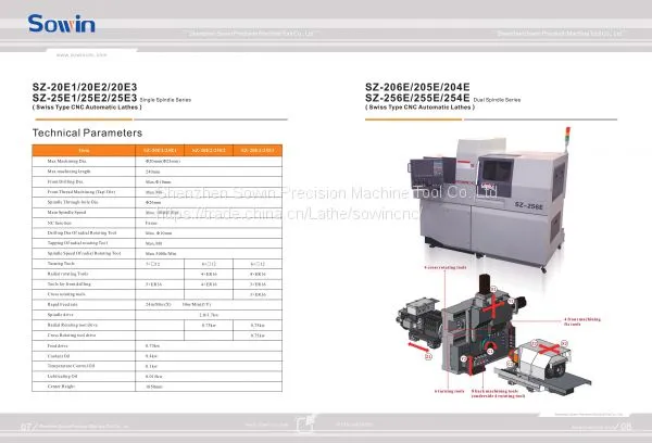SZ-20E SIngle Spindles Swiss Type Automatic Lathe Sliding Head Screw Machine photo-3