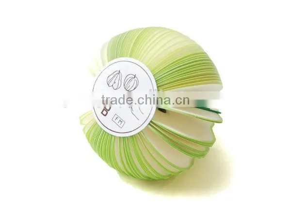 Promotional 3D Fruit Apple, Pear Watermelon Shaped Wholesale Note Paper Fruit Memo Pad photo-2