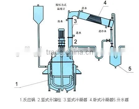 50L-5000L Stainless Steel Laboratory Chemical Reactor With Electric Reactor And Autoclave Reactor photo-6