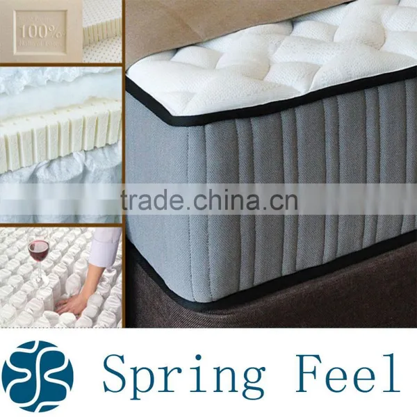 Comfort Touch Tight Top Spring Mattress for Home Furniture photo-4