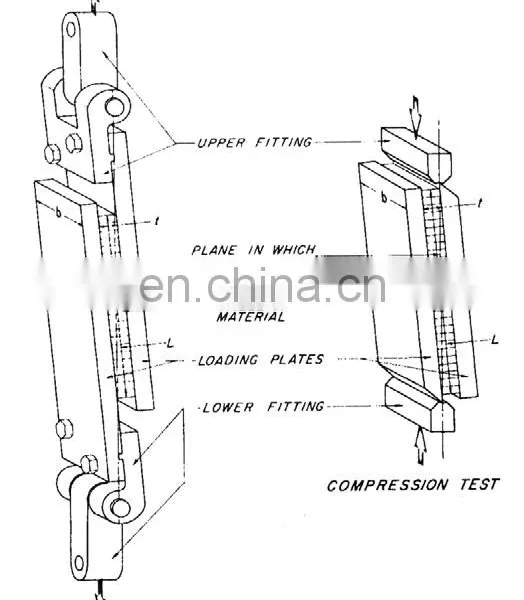 ZONHOW ASTM C273 Steel Nickel-plated Sandwich Core Shear Testing Fixtures photo-5