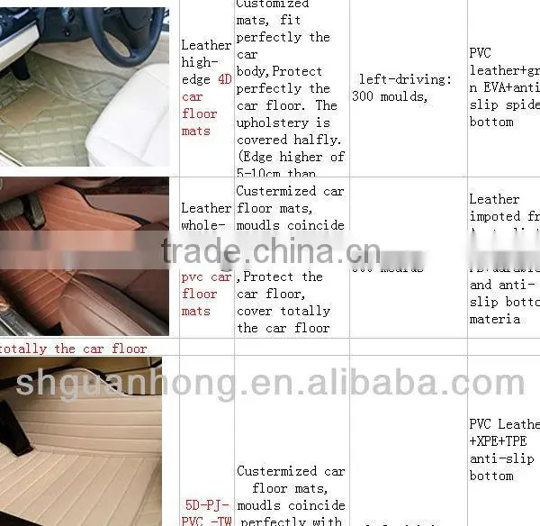 3D Car Ottomans, Special Floor Mats, Special Mats photo-4
