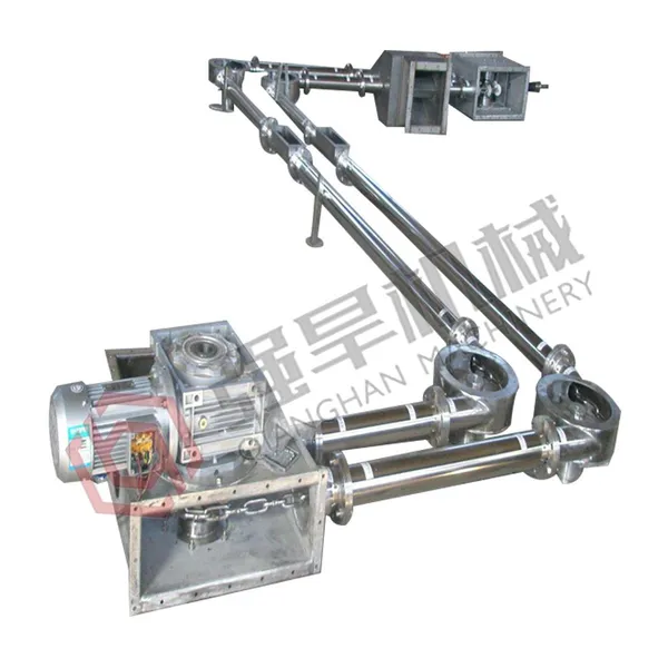 Tubular Chain Conveyor (Multi-point Discharge/Circular Tubular Chain Conveyor System) photo-3