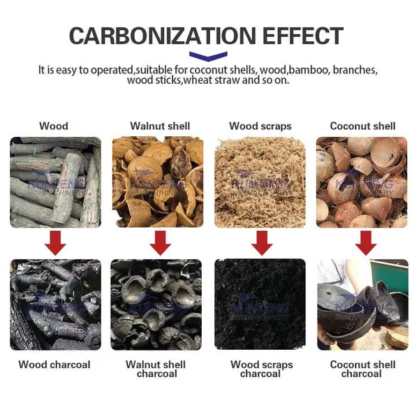 Charcoal Making Furnace Coconut Charcoal Making Machine Sawdust Briquette Charcoal Making Machine EPC photo-3