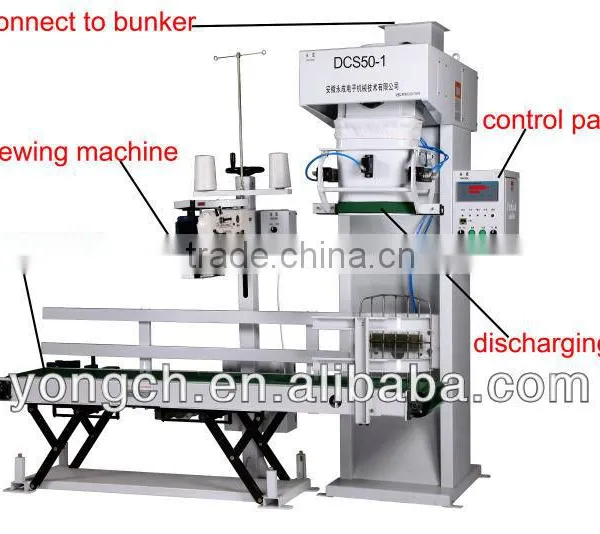 Powder Packing Machine for Big Packing photo-2