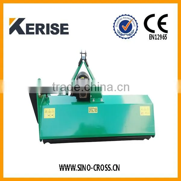 Small Machinery for Agriculture