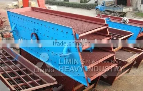 China Abrasive 3yk2160 Vibrating Screen in Sale photo-6