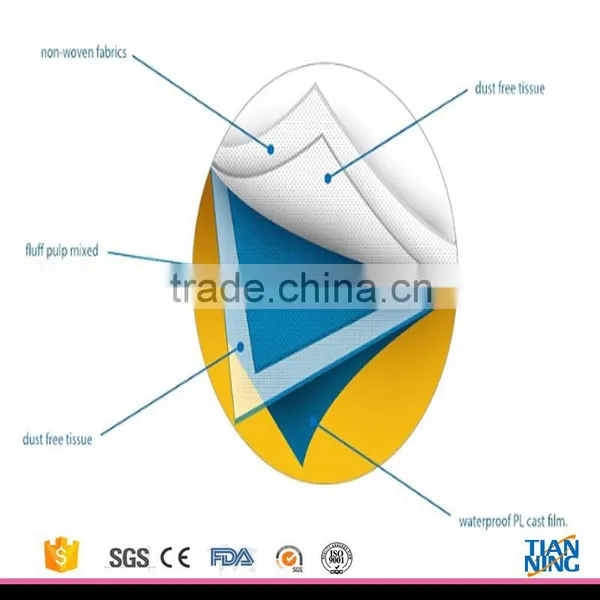 Super Absorbtion Disposable OEM Brand Cotton Surface Hospital Underpad photo-4