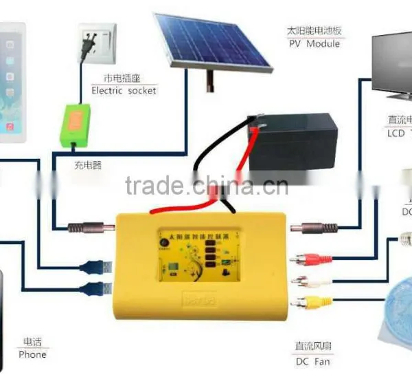 Solar DC Controller for Lighting System