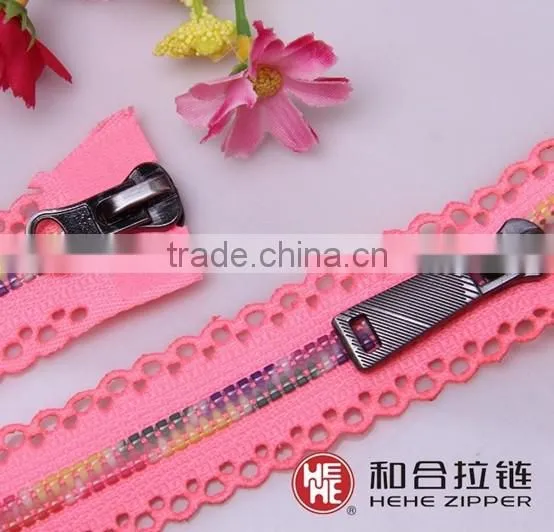 Intensified Zipper photo-4
