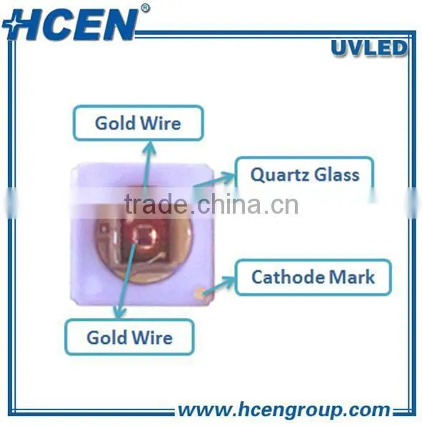 UV Disinfection 270nm,275nm, 280nm Germicidal Uvc Led photo-3
