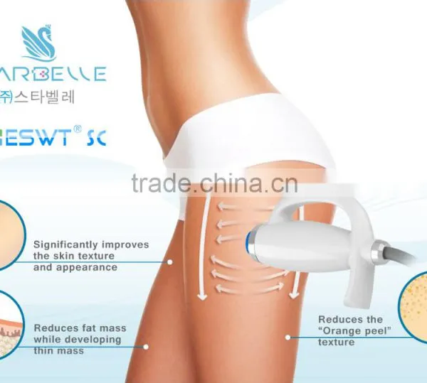 High Intensity PEMF Treatment Body Sculpting Shock Wave Device - PEMF Wave photo-4