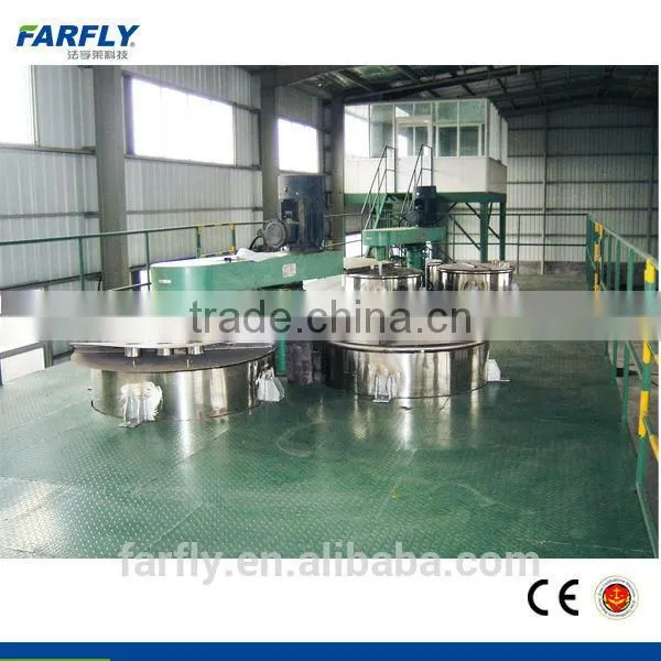 Paint and Coating Dispersion Mixing Machine photo-5