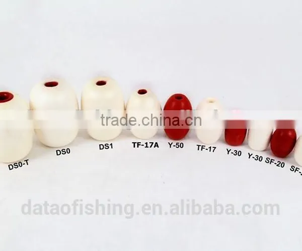 Plastic Fishing Floats,Plastic Floats photo-2