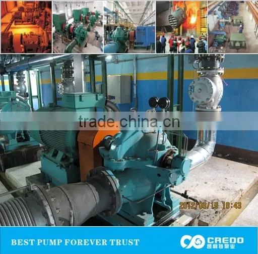 High Efficiency Farm Irrigation Pump photo-2