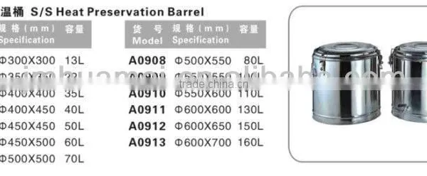 Stainless Steel Insulated Barrel