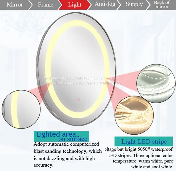 LIXIN LED MIRROR WITH CE UL NOM CERTIFICATE photo-3