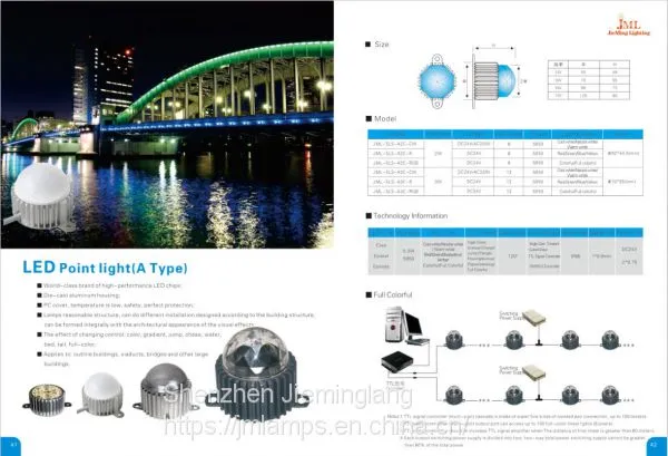 Full Color Amusement Ride Lights DC24V Aluminum Alloy Point Light Source LED Point Light JML-PL-A03W photo-5