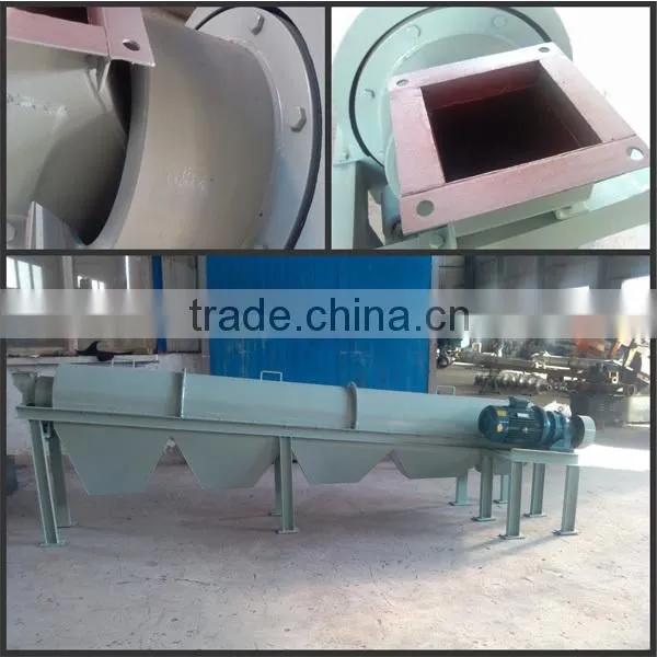 Latest Technology High Capacity Sand Mini Trommel Screen for Sale photo-3